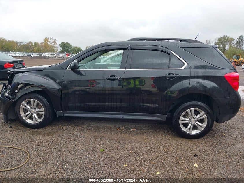 2015 CHEVROLET EQUINOX 2LT - 2GNFLGEK5F6438461