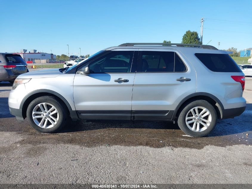 2015 Ford Explorer VIN: 1FM5K7B83FGB11021 Lot: 40530341