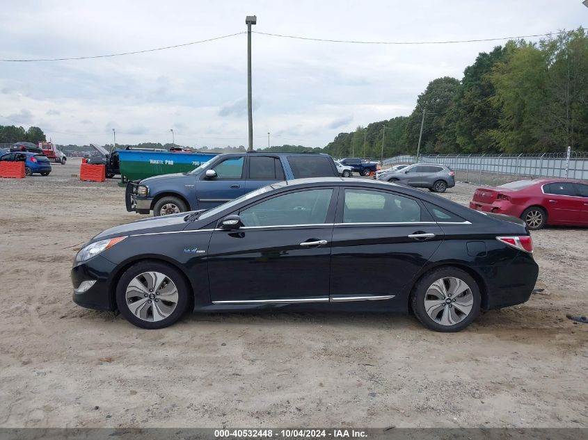 2015 Hyundai Sonata Hybrid Limited VIN: KMHEC4A4XFA129352 Lot: 40532448