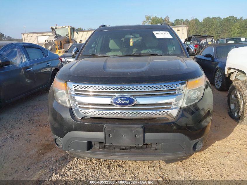 2014 Ford Explorer VIN: 1FM5K7B81EGC09902 Lot: 40532505