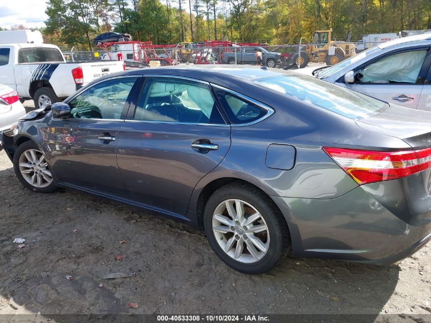 2015 Toyota Avalon Xle VIN: 4T1BK1EB4FU193673 Lot: 40533308