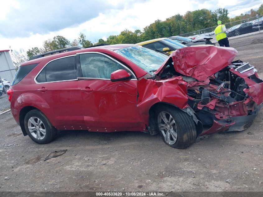 2015 CHEVROLET EQUINOX 2LT - 2GNFLGE39F6145624