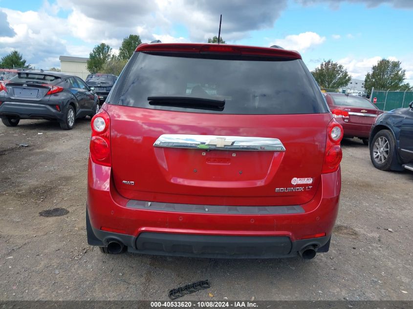 2015 CHEVROLET EQUINOX 2LT - 2GNFLGE39F6145624