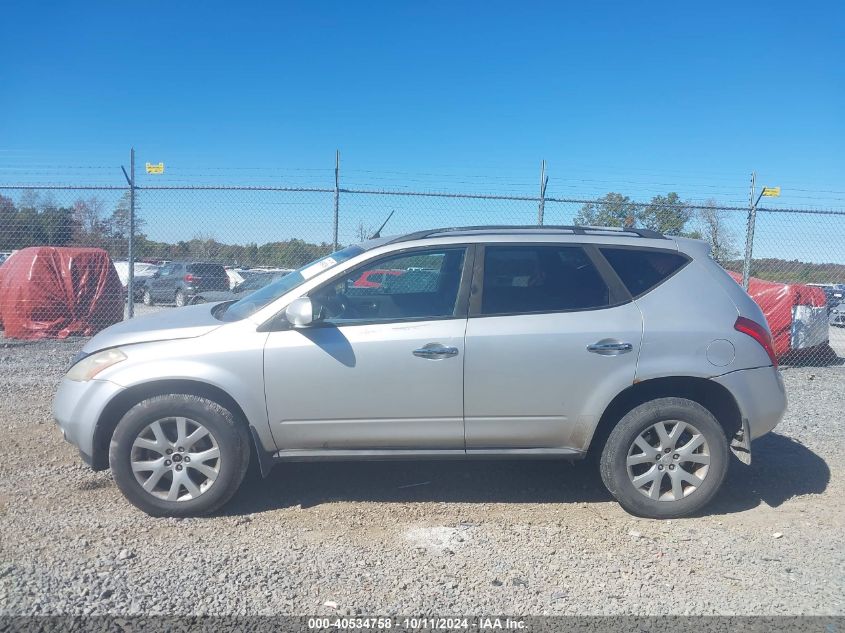 2006 Nissan Murano S VIN: JN8AZ08W56W524175 Lot: 40534758