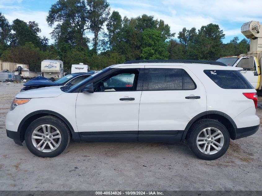 2015 Ford Explorer VIN: 1FM5K7B99FGA89227 Lot: 40534826