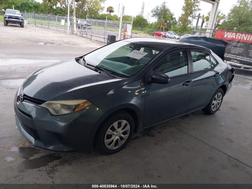 2015 TOYOTA COROLLA L - 2T1BURHE4FC328621