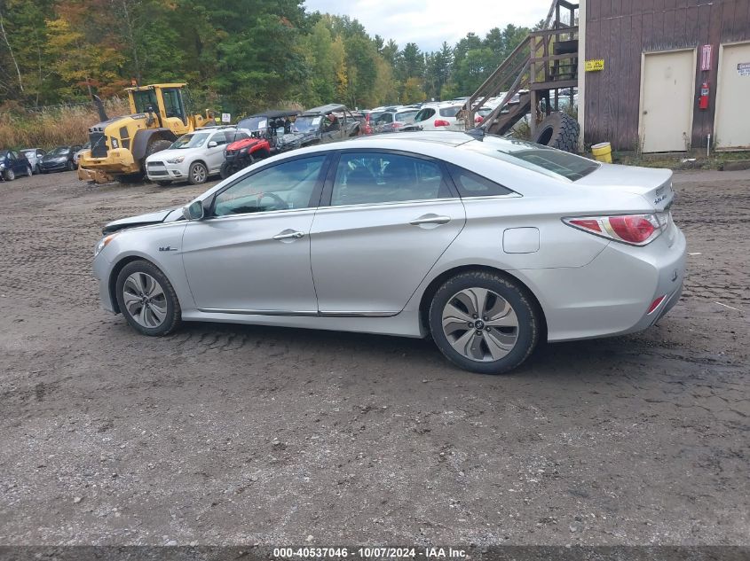 KMHEC4A42FA126218 2015 Hyundai Sonata Hybrid Limited