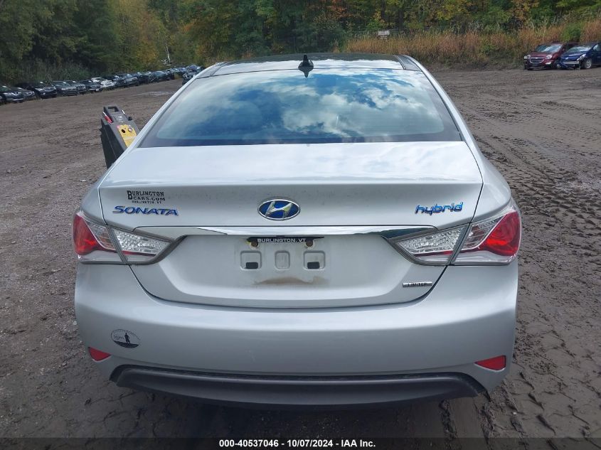 KMHEC4A42FA126218 2015 Hyundai Sonata Hybrid Limited