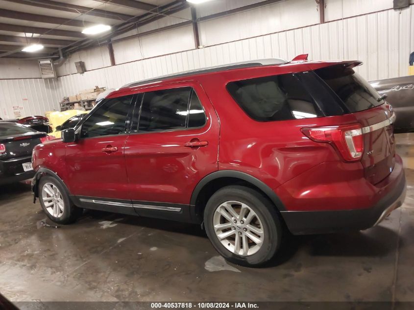 2017 Ford Explorer Xlt VIN: 1FM5K7D84HGB15336 Lot: 40537818