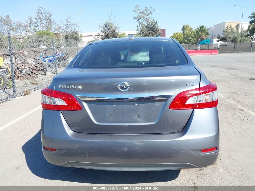 3N1AB7AP3FY366068 2015 Nissan Sentra Sl