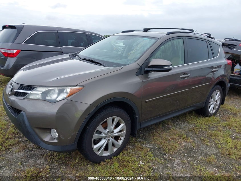2015 TOYOTA RAV4 LIMITED - JTMYFREV7FD055024