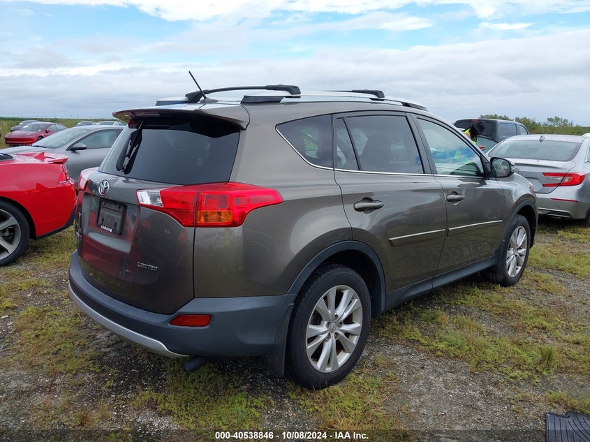 2015 TOYOTA RAV4 LIMITED - JTMYFREV7FD055024