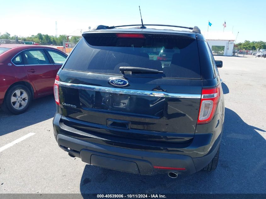 1FM5K7F82FGC34433 2015 Ford Explorer Limited