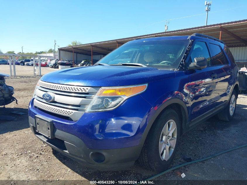 2013 Ford Explorer VIN: 1FM5K7B80DGC14300 Lot: 40543250