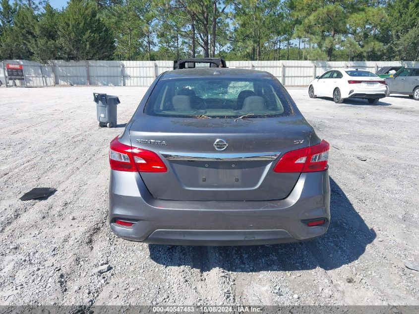 2018 NISSAN SENTRA SV - 3N1AB7AP7JL614103