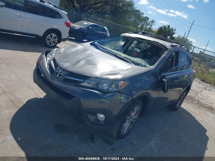 2015 TOYOTA RAV4 LIMITED - 2T3YFREV3FW172683