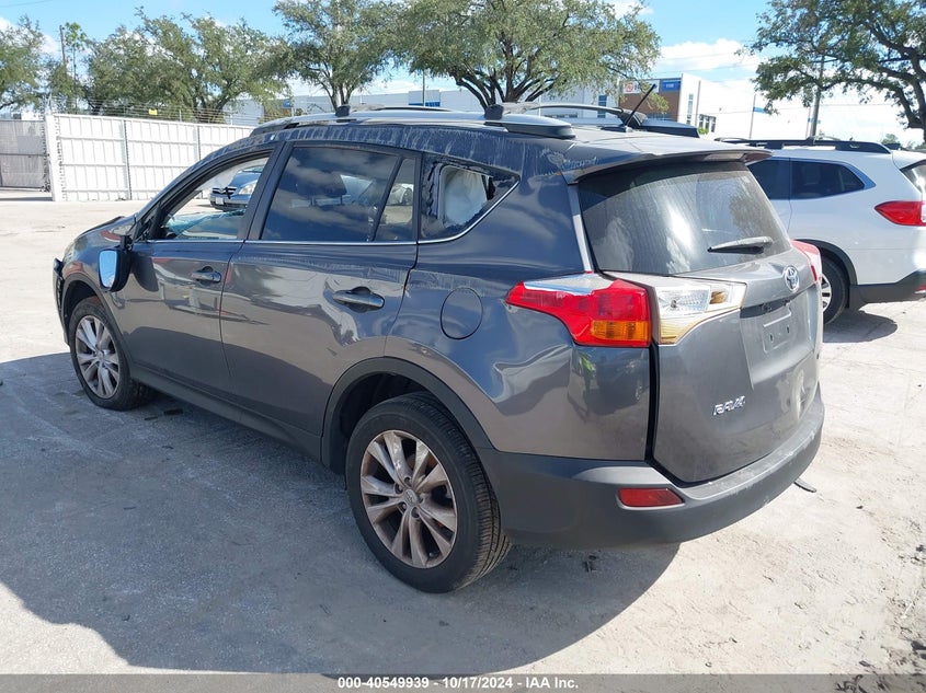 2015 TOYOTA RAV4 LIMITED - 2T3YFREV3FW172683