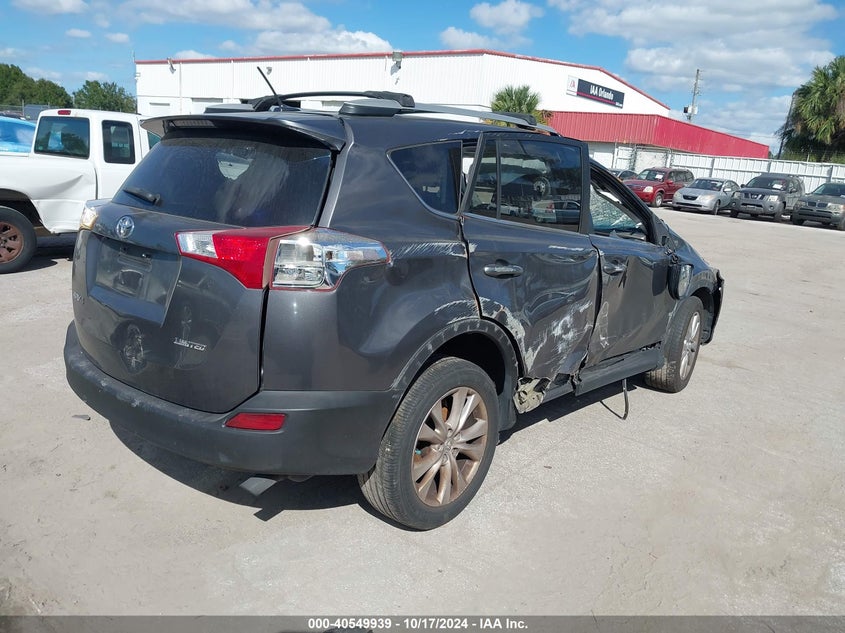 2015 TOYOTA RAV4 LIMITED - 2T3YFREV3FW172683