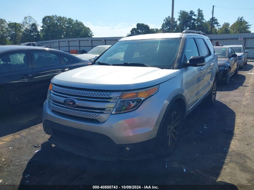 VIN 1FM5K8D82FGB79880 2015 Ford Explorer, Xlt no.2