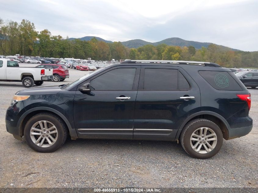 2014 Ford Explorer Xlt VIN: 1FM5K7D82EGC36877 Lot: 40555913