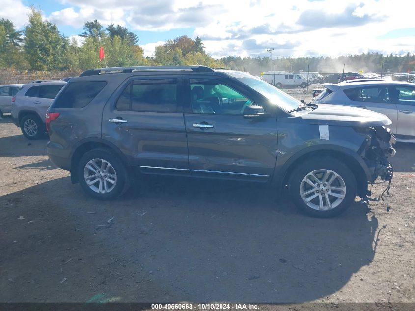 1FM5K8D81FGA78779 2015 Ford Explorer Xlt