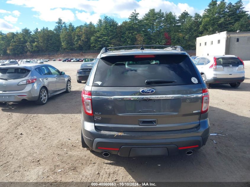 1FM5K8D81FGA78779 2015 Ford Explorer Xlt