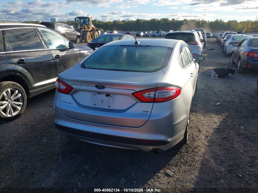 2015 FORD FUSION SE - 3FA6P0HD3FR130480