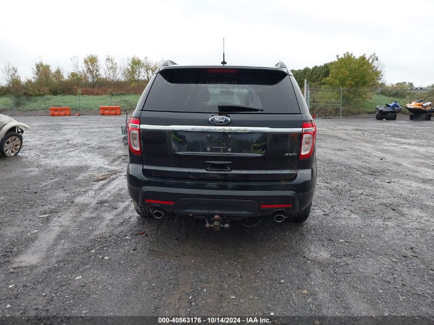 2013 Ford Explorer VIN: 1FM5K8B81DGB17435 Lot: 40563176