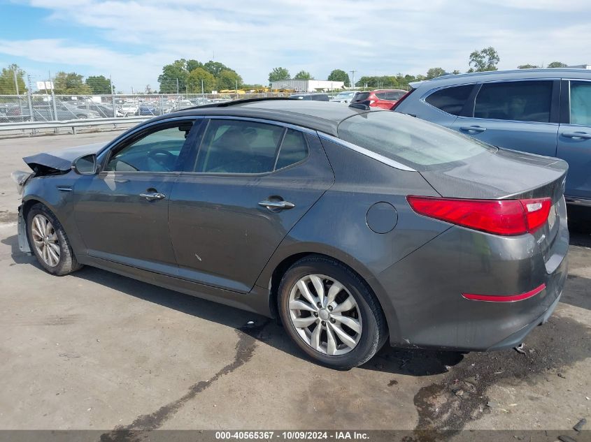 2015 KIA OPTIMA EX - 5XXGN4A77FG384661