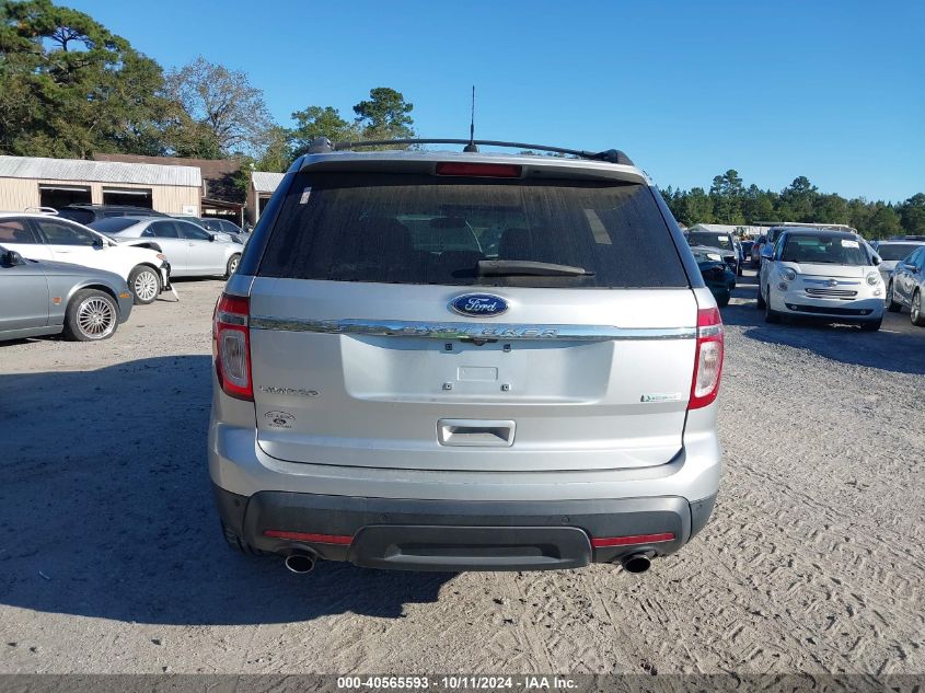 1FM5K7F92DGA20161 2013 Ford Explorer Limited