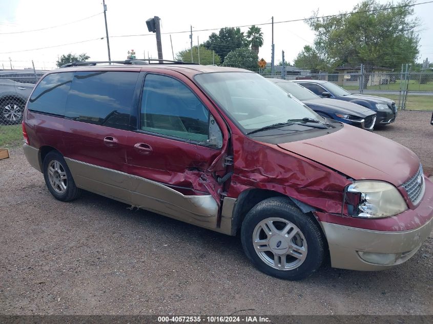 2004 Ford Freestar Limited VIN: 2FMDA58274BA85985 Lot: 40572535