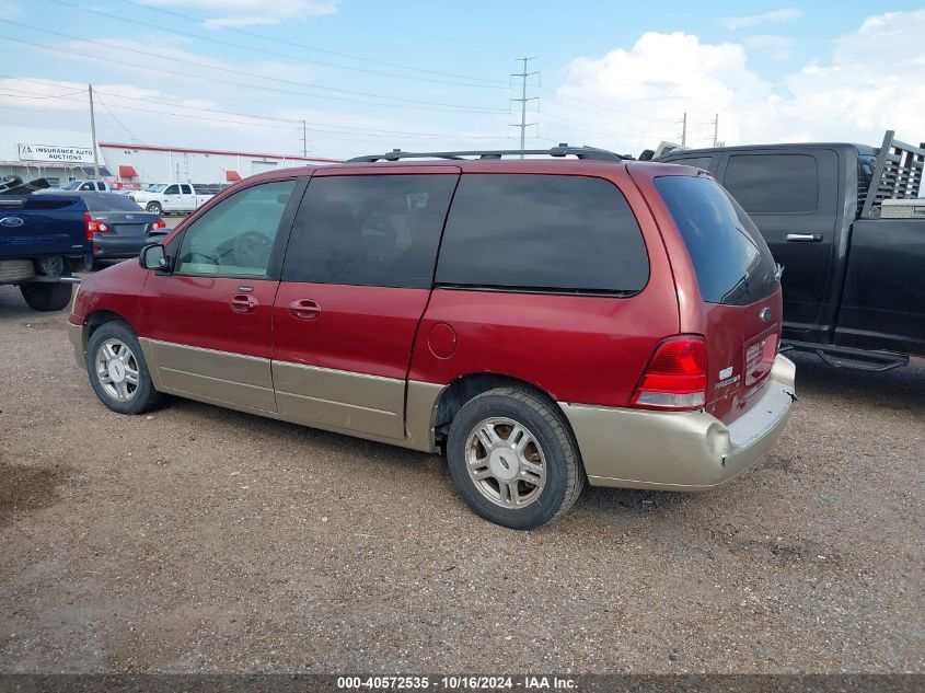 2004 Ford Freestar Limited VIN: 2FMDA58274BA85985 Lot: 40572535