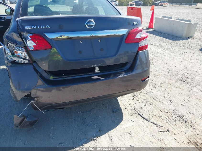 2015 NISSAN SENTRA SV - 3N1AB7AP0FL628237