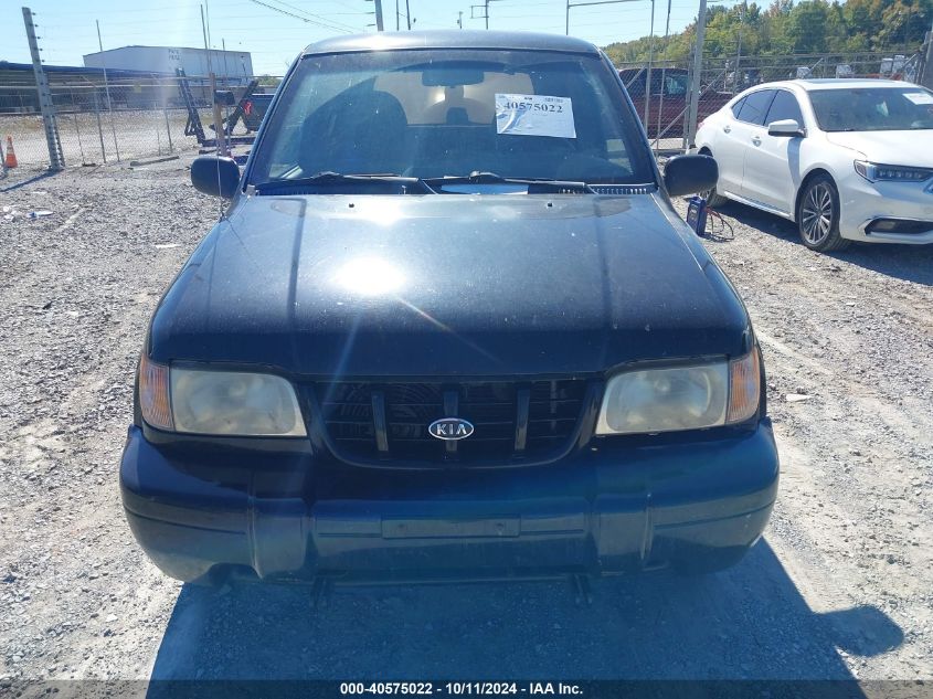 2001 Kia Sportage VIN: KNDJA623115080246 Lot: 40575022