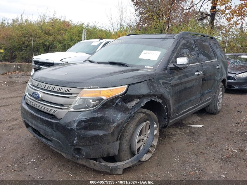 2015 Ford Explorer VIN: 1FM5K8B86FGA16474 Lot: 40575399