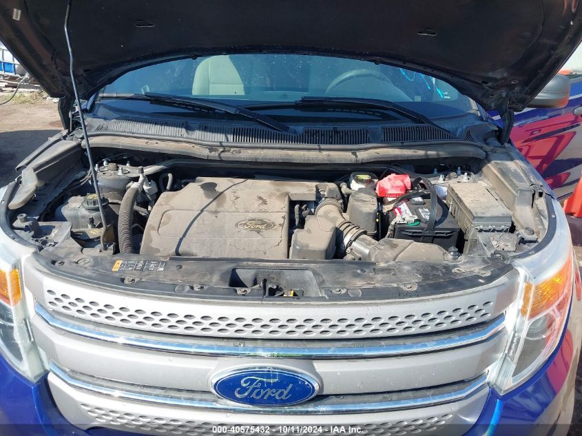 1FM5K8B83FGB89675 2015 Ford Explorer