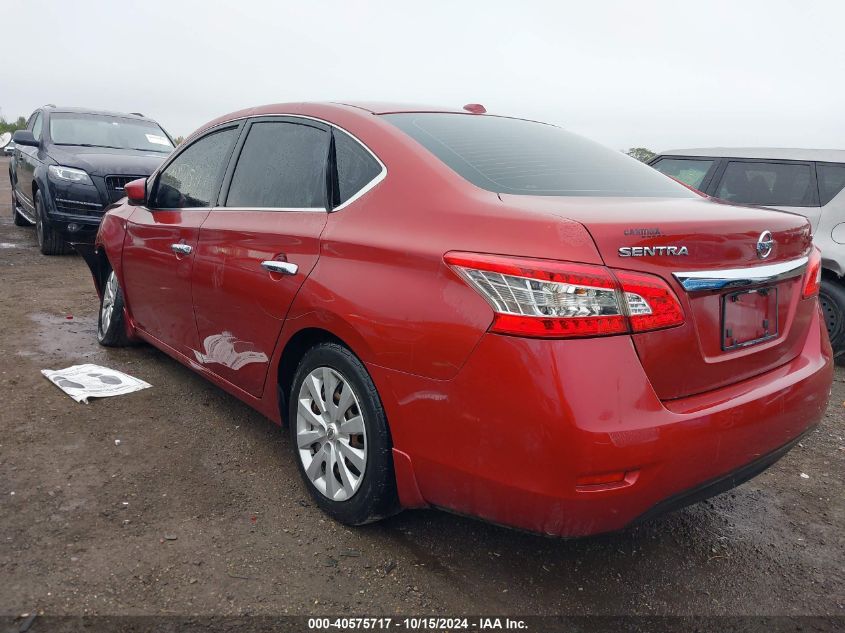 2015 Nissan Sentra Sv VIN: 3N1AB7AP9FY383019 Lot: 40575717