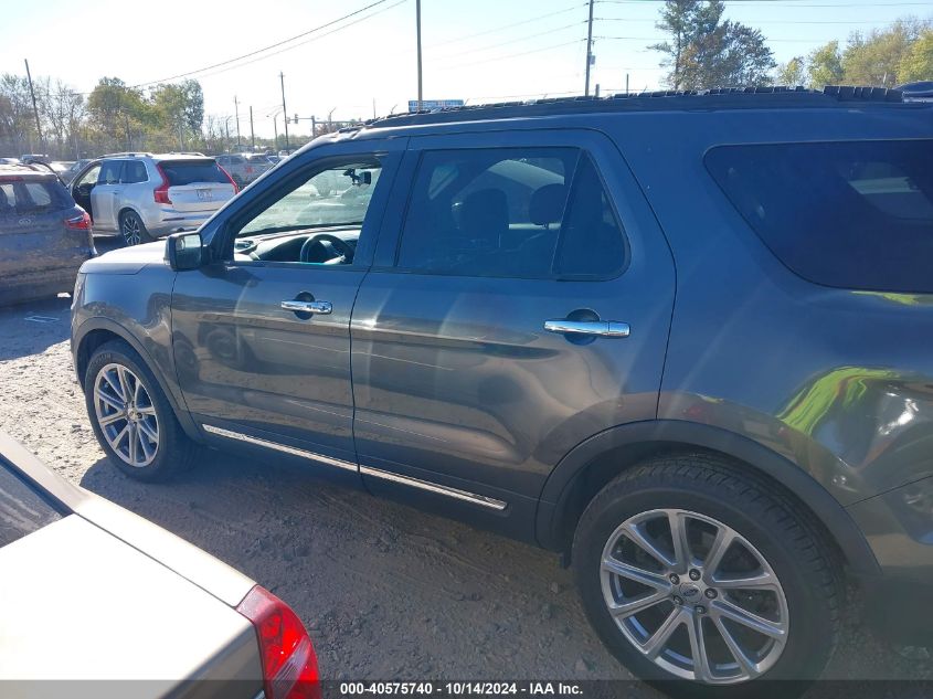 2019 Ford Explorer VIN: 1FM5K8B88KGA06281 Lot: 40575740