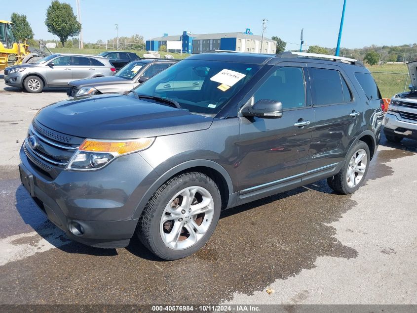 1FM5K7F83FGB87588 2015 FORD EXPLORER - Image 2