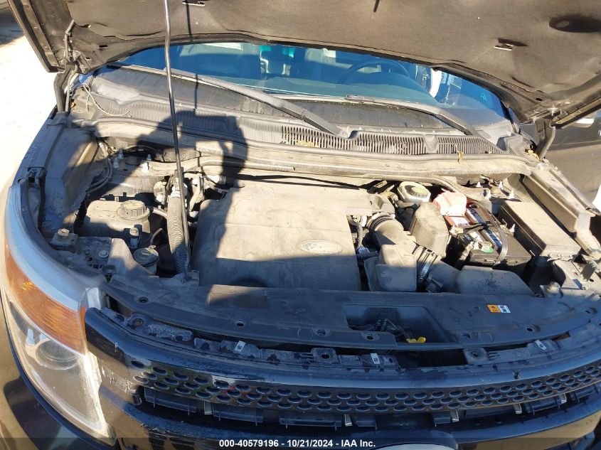 2013 Ford Explorer Limited VIN: 1FM5K8F82DGC85398 Lot: 40579196