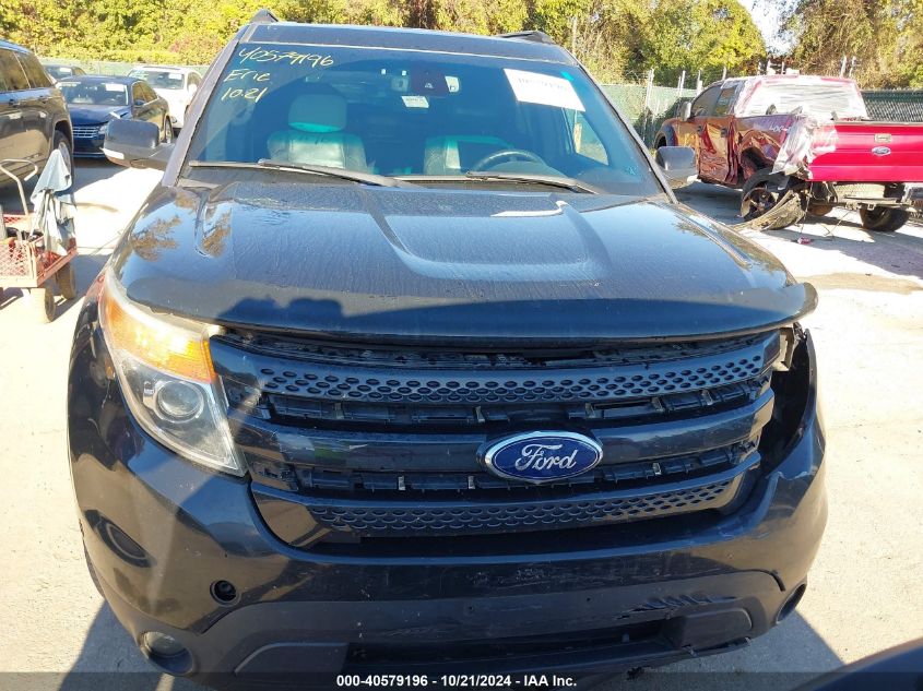 2013 Ford Explorer Limited VIN: 1FM5K8F82DGC85398 Lot: 40579196