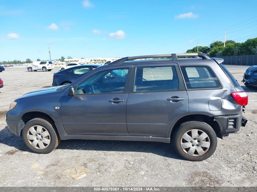 2006 Mitsubishi Outlander Ls VIN: JA4LZ31F36U015904 Lot: 40579361