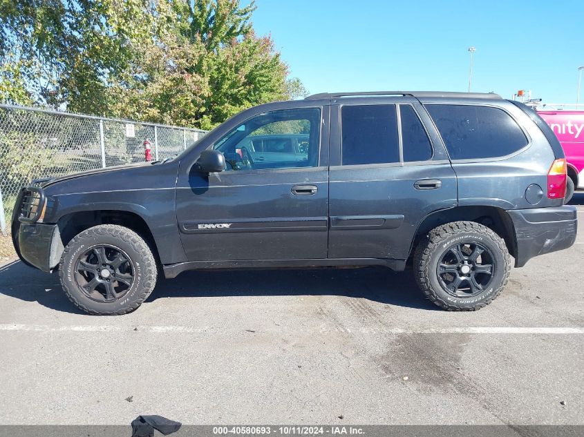 2004 GMC Envoy VIN: 1GKDT13S842431891 Lot: 40580693