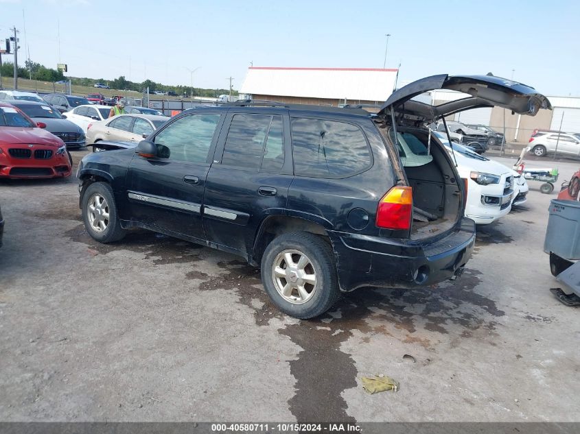 2002 GMC Envoy Slt VIN: 1GKDS13S522214475 Lot: 40580711