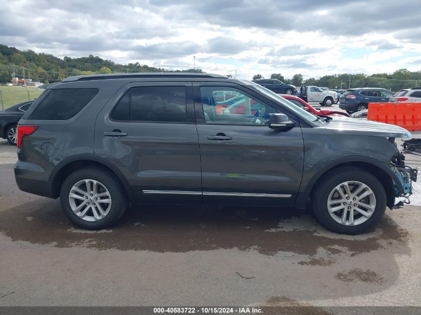 2017 Ford Explorer Xlt VIN: 1FM5K7DH4HGC09622 Lot: 40583722