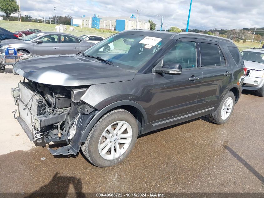 2017 Ford Explorer Xlt VIN: 1FM5K7DH4HGC09622 Lot: 40583722