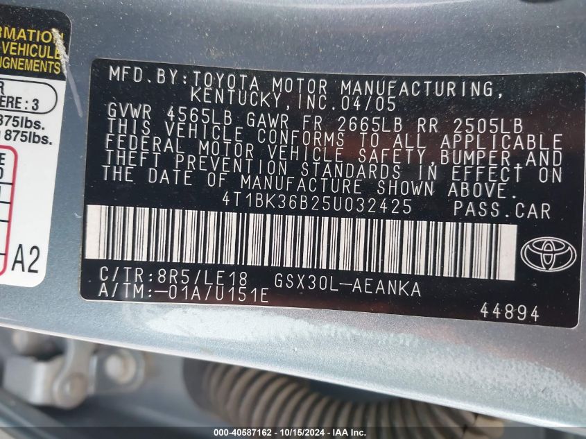 2005 Toyota Avalon Touring VIN: 4T1BK36B25U032425 Lot: 40587162