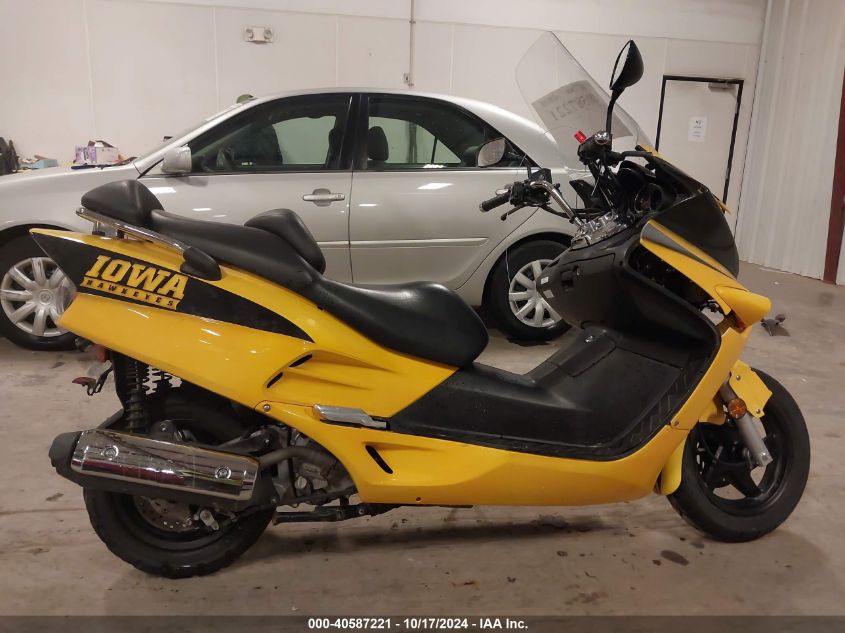 2006 Honda Nss250 S VIN: JH2MF06706K200174 Lot: 40587221