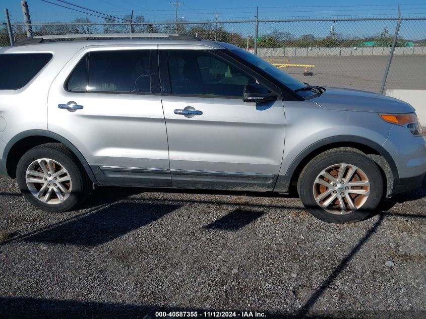 2015 Ford Explorer Xlt VIN: 1FM5K7D82FGB07104 Lot: 40587355