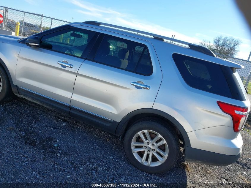 2015 Ford Explorer Xlt VIN: 1FM5K7D82FGB07104 Lot: 40587355